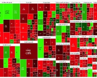 گزارش روزانه بورس 25 بهمن / ریزش 12 هزار واحدی شاخص کل