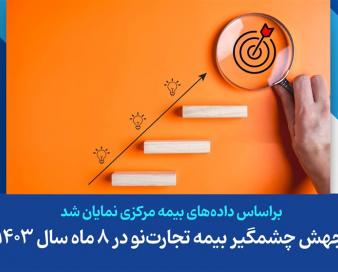 جهش چشمگیر بیمه تجارت‌نو در 8 ماه سال 1403