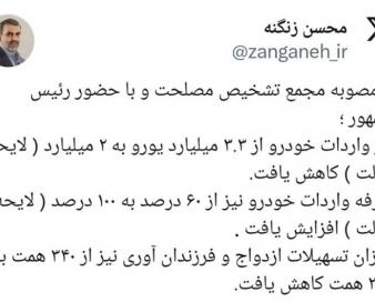 مجمع ارز واردات خودرو را به 2 میلیارد دلار کاهش داد