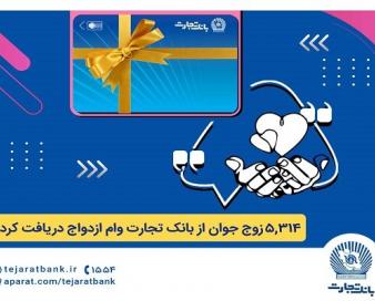 بانک تجارت همچنان پیشتاز در اعطای تسهیلات ازدواج و فرزندآوری
