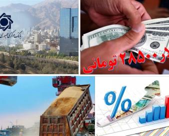 طرح جدید جهاد کشاورزی برای اصلاح سیاست‌ تامین ارز کالاهای اساسی