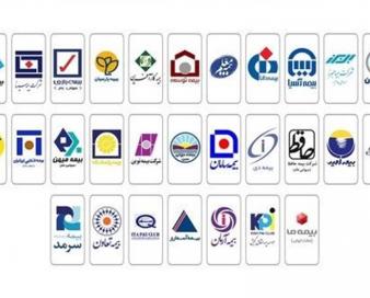 اولتیماتوم سه‌ساله به بیمه‌ها؛ خروج از زیر 70 درصد سرمایه‌گذاری الزامی شد