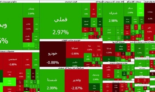 بورس کانال ۵ میلیون واحد را فتح کرد