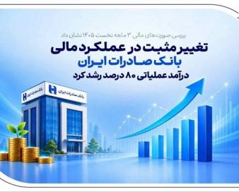 تغییر مثبت در عملکرد مالی بانک صادرات / درآمد عملیاتی 80 درصد رشد کرد