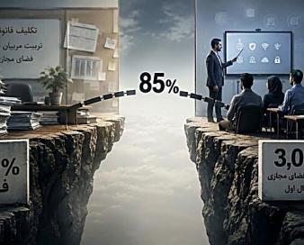 ۲۰هزار معلمی که قرار بود ایران را در جنگ روایت‌ها بیمه کنند کجا رفتند؟