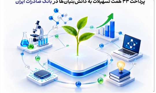 پرداخت 33 همت تسهیلات به دانش‌بنیان‌ها در بانک صادرات ایران
